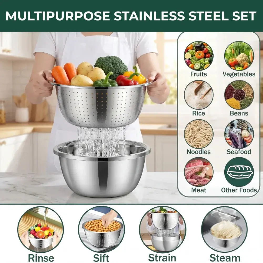 3-in-1 Mixing Bowl Set – Bowl with Grater Lid & Strainer Insert