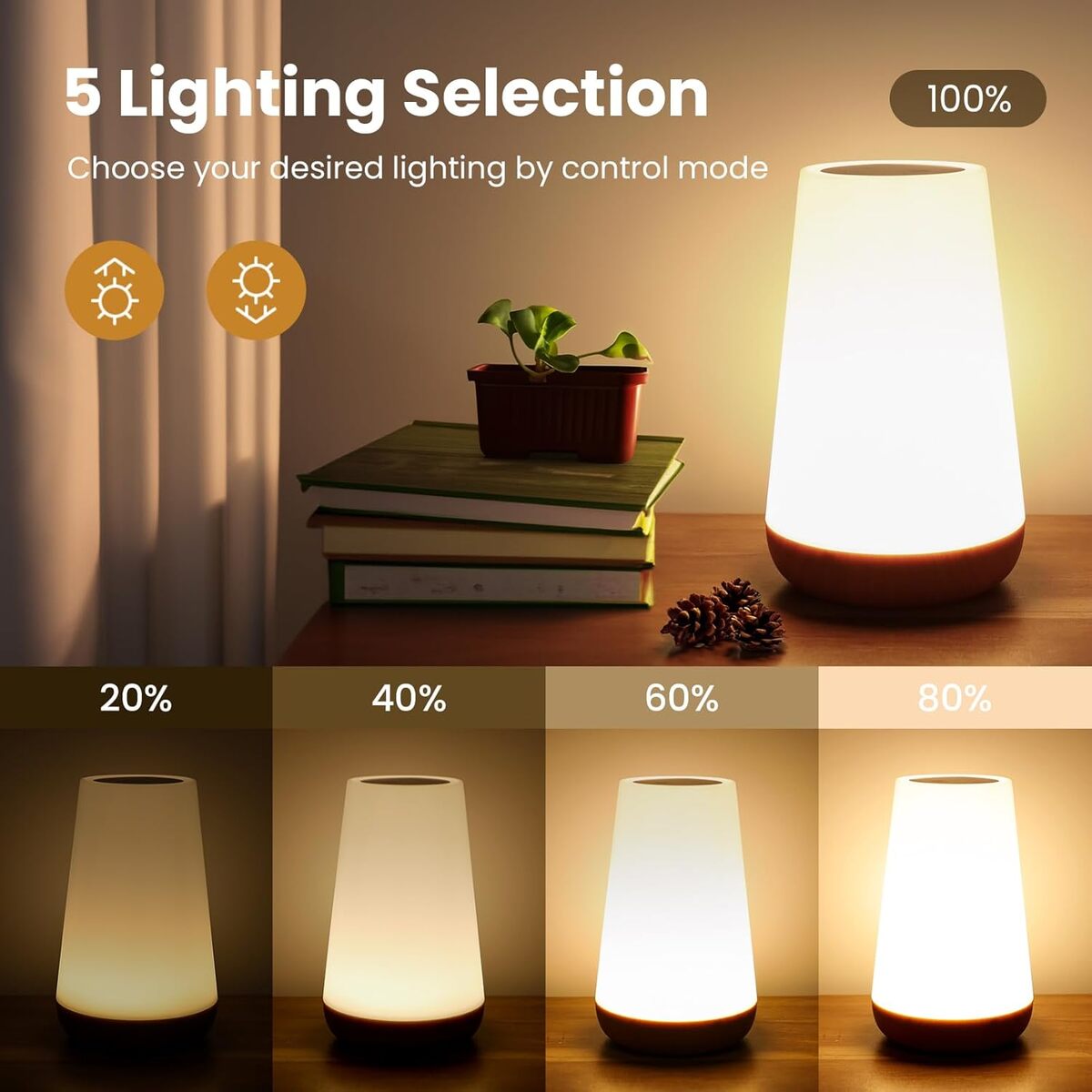 Bedside Table Lamp – USB Rechargeable, Remote & Dimming