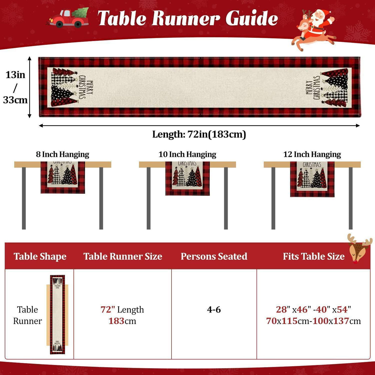 Christmas Table Runner – Red, 71 x 13 in (180 x 33 cm), Christmas Tree Design, Linen-Look