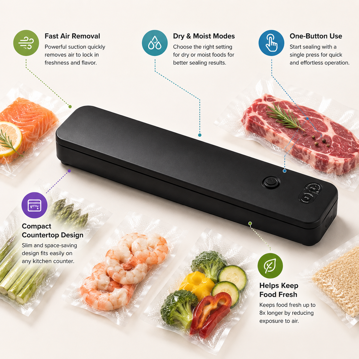 Food Vacuum Sealer – Automatic Compact Countertop Machine