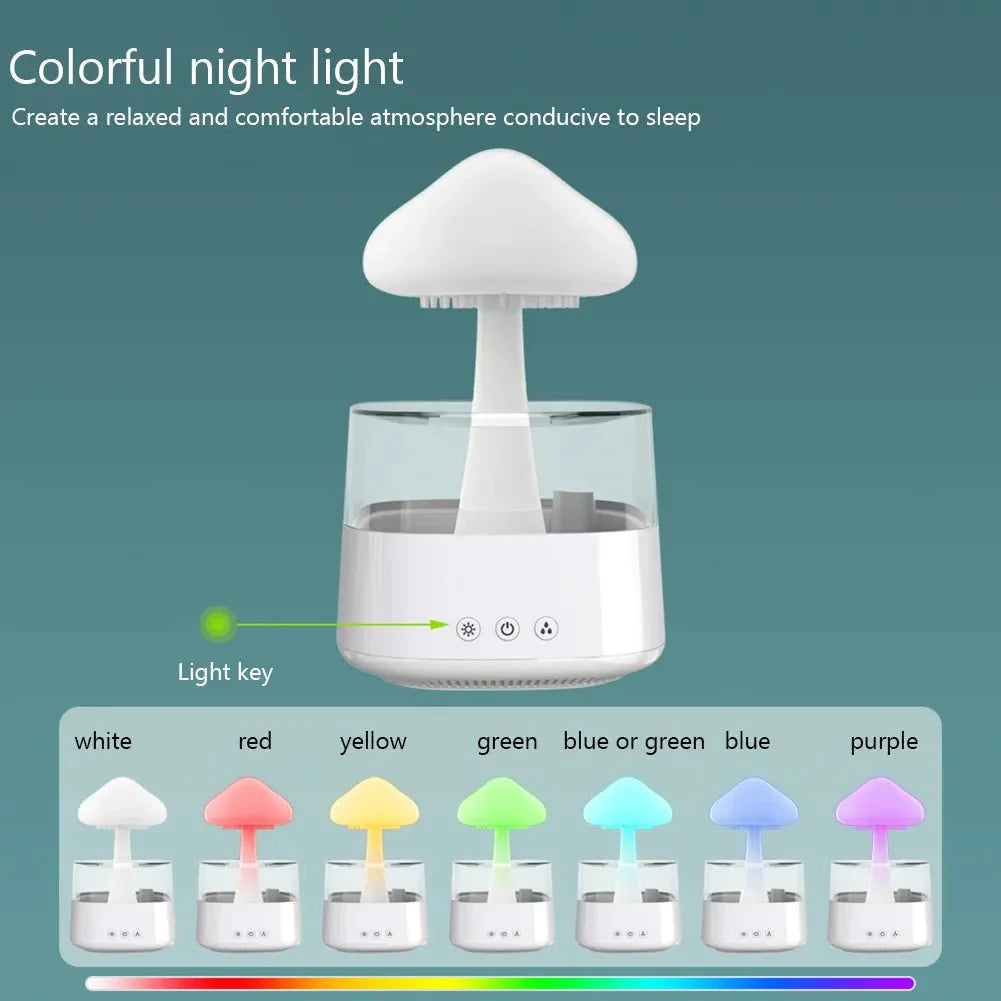 Rain Cloud Diffuser – Aroma Humidifier with Night Light