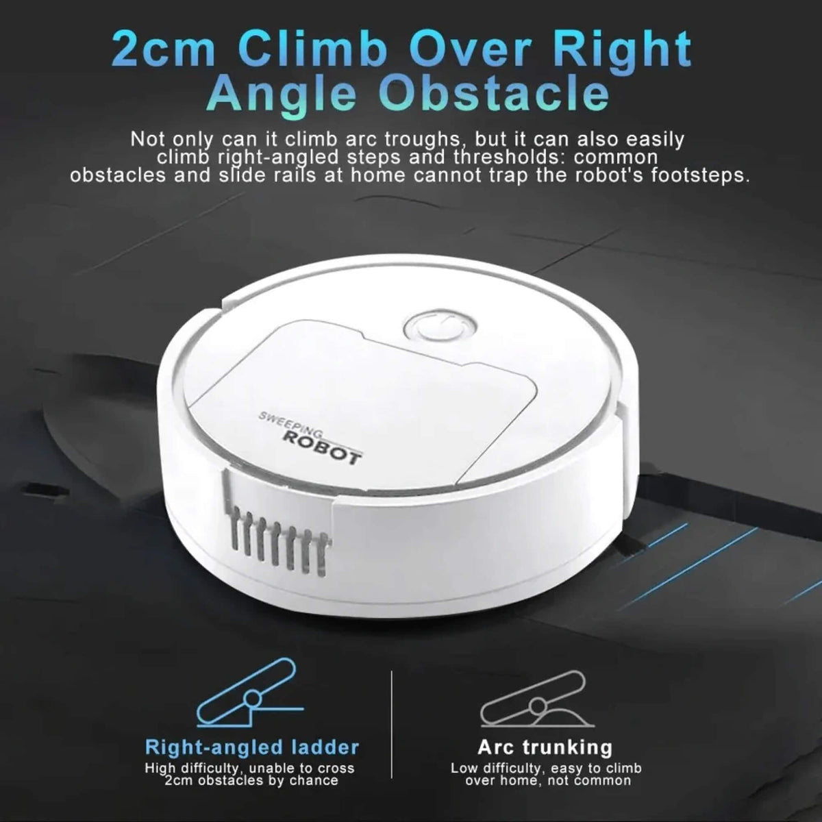 Robot Vacuum – Automatic Cleaning Under Furniture, Hard Floor & Carpet