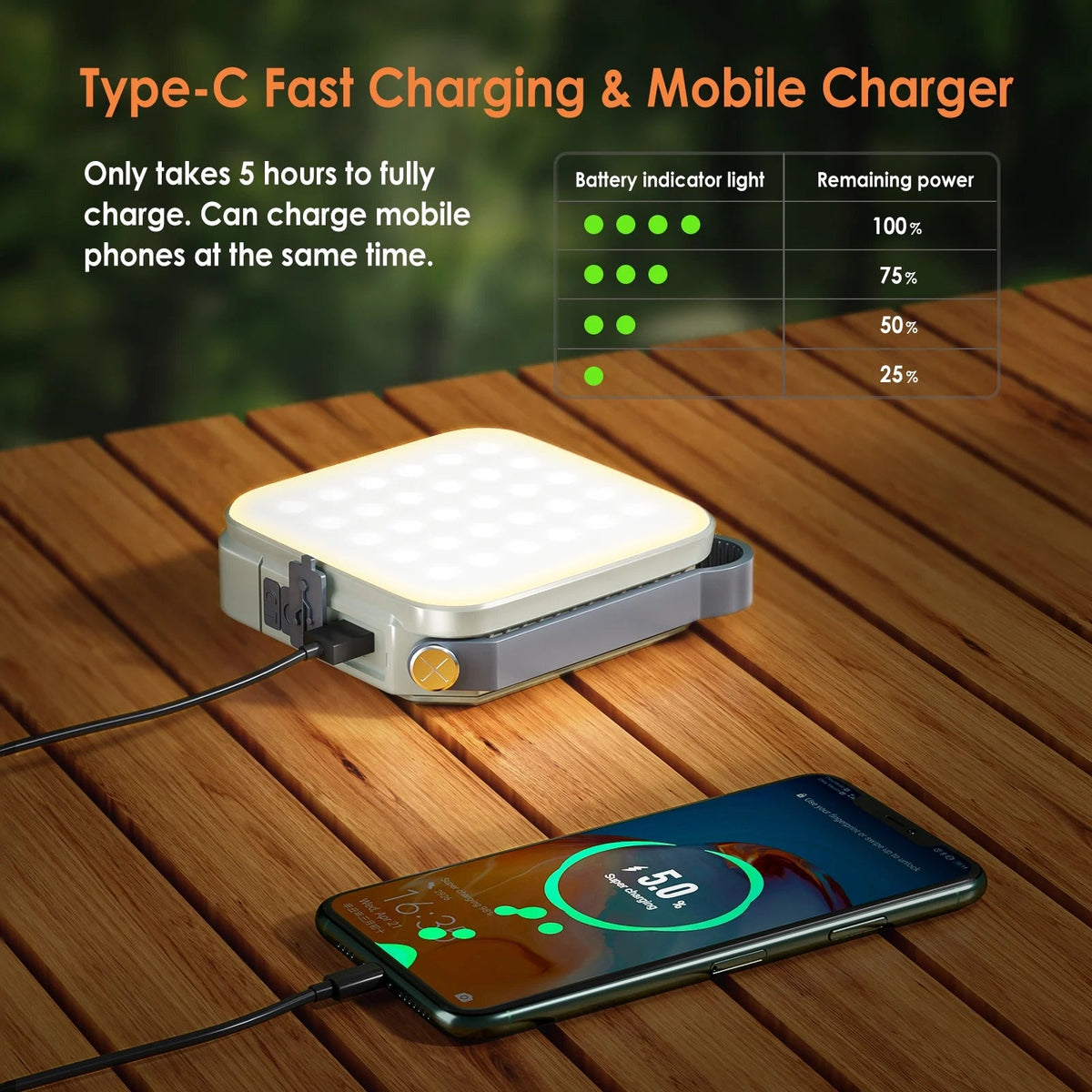 Solar Camping Lantern – IPX6, USB-C Rechargeable LED