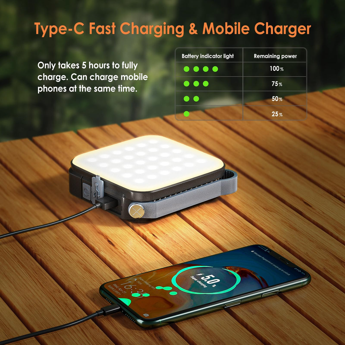 Solar Camping Lantern – IPX6, USB-C Rechargeable LED