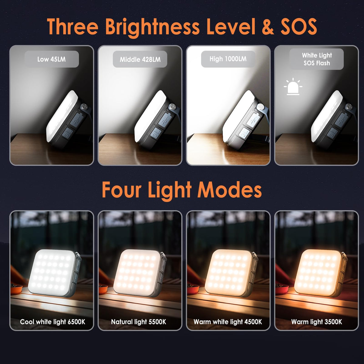 Solar Camping Lantern – IPX6, USB-C Rechargeable LED