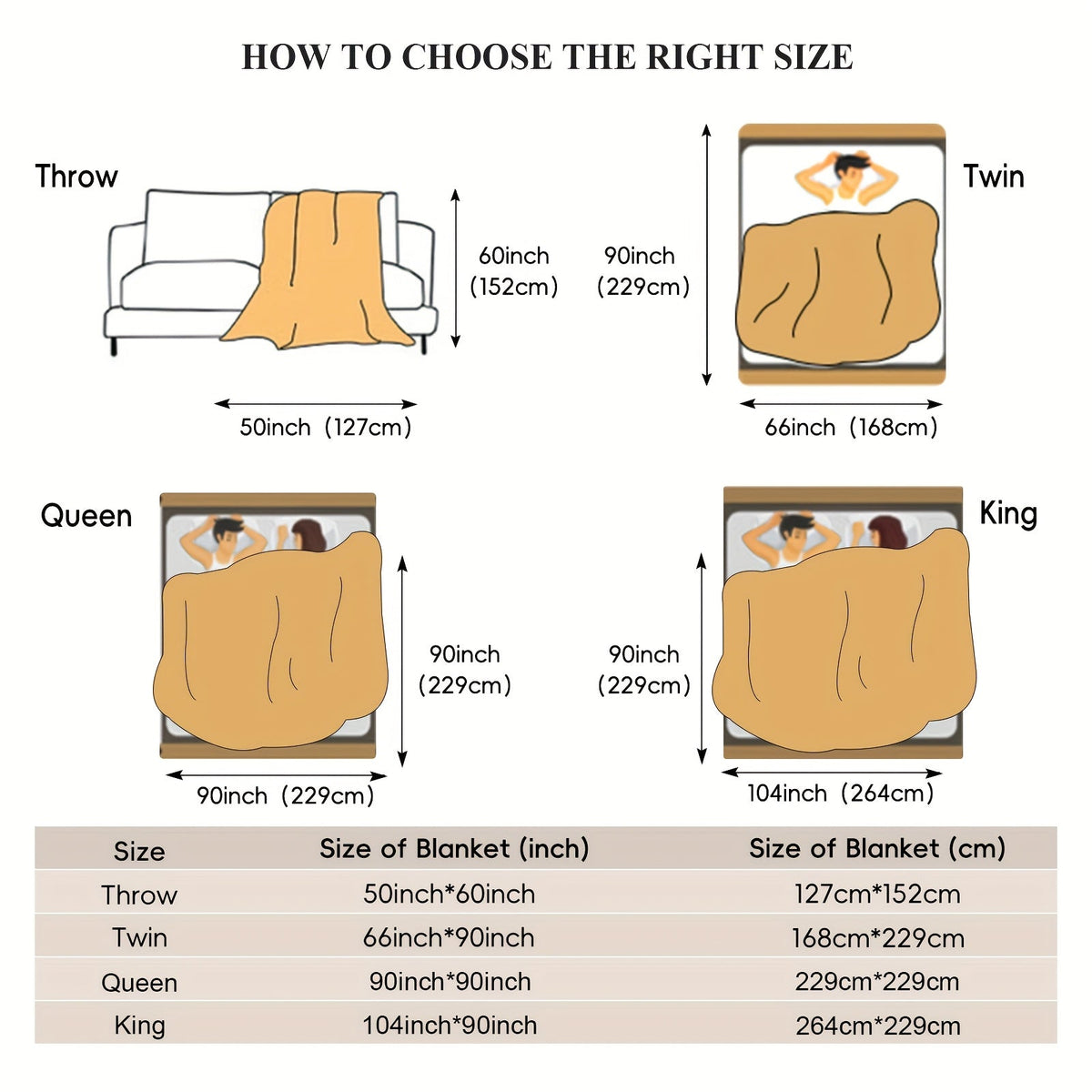 Waffle Throw Blanket – Lightweight All-Season Comfort